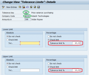 How To Set Tolerance Limits For Price Variance In SAP