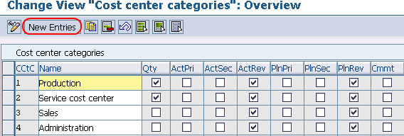 Define Cost center categories in SAP path.