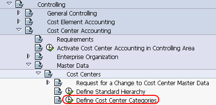 Define Cost center categories path