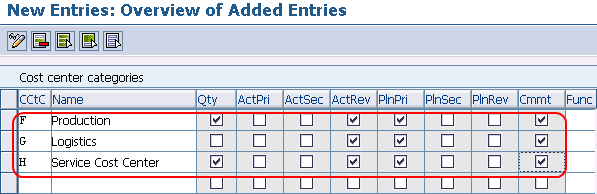 how to Define Cost center categories in SAP