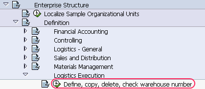 define warehouse numbers path