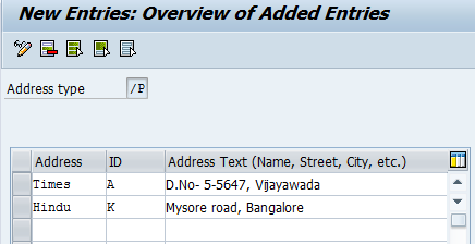 Create addresses recruitment instrument