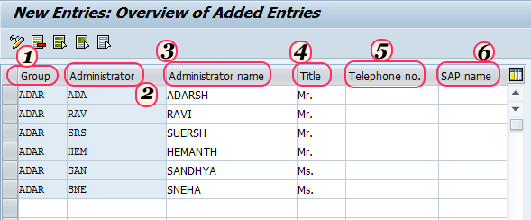 Create personnel Officer in SAP