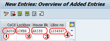 Define Lockboxes for House banks in SAP