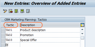 CRM Marketing planning tactics TACTICS