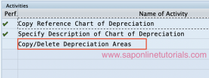 Definir Plan De Depreciaci N En Sap Hana Sapping