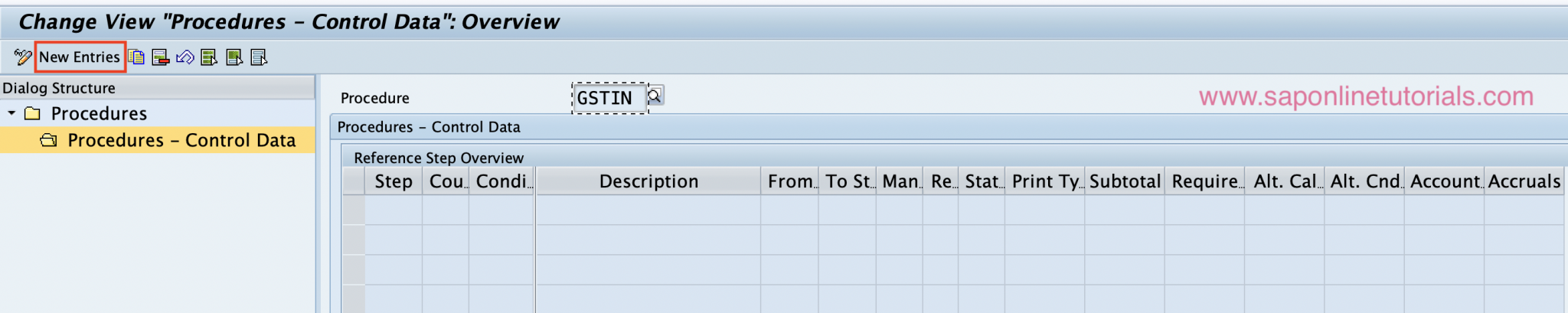 How To Define Tax Procedure In Sap S Hana Sap Tutorial