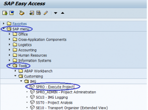 Menu Path IMG | SAP SPRO | SAP Project Reference Object