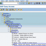 Repost with Clearing  Specific to Ledger Group in SAP