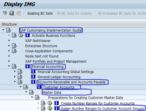 Assign Number range to Customer Accounts groups