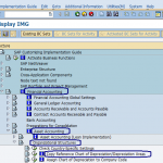 Maintain Chart of Depreciation in SAP - Define Depreciation Areas in SAP