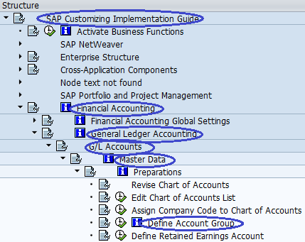 Define Account Group SAP