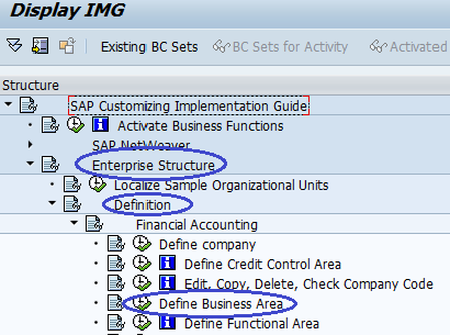 Define Business Area SAP