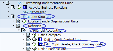 Financial Accounting Configuration in SAP step by step | SAP FICO