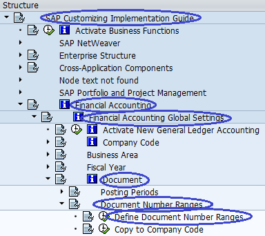 Define Document Number Range..