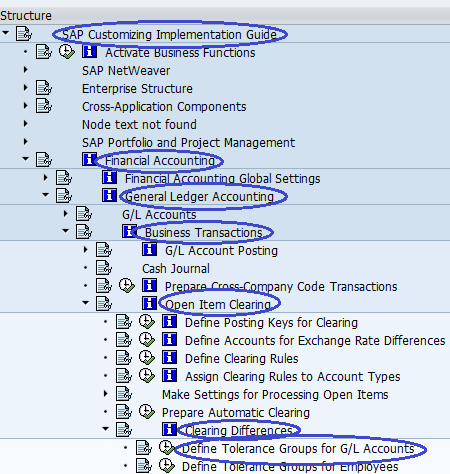 Define Tolerance Groups for GL Accounts SAP