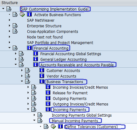 Define tolerance group for Customer