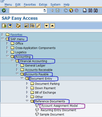 account assignment model table in sap