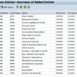 How to Create G/L Account Group in SAP