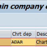 How to Assign Chart of Depreciation to Company code in SAP