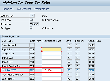 sap tax code account assignment table