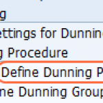 How to Define Dunning Procedures in SAP