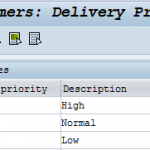 How to Define delivery priorities in SAP