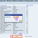 How to define maximum exchange rate difference per company code in SAP