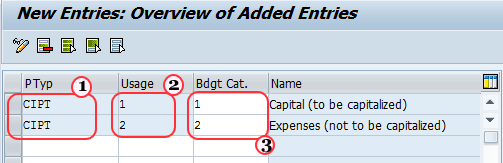 Assign an actual value percentage to each category