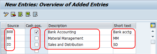 Define Source Symbols in SAP