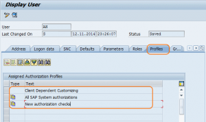 What Is Authorization In SAP - SAP Security Training Tutorials