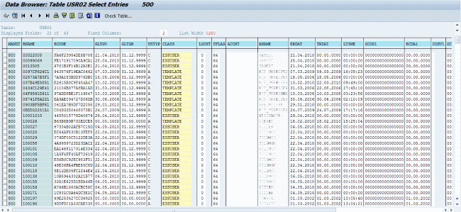 sap-security-tables-of-user-master-record-sap-training