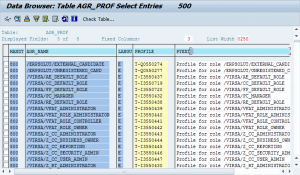 List of Important SAP Security Tables AGR - SAP Tutorial