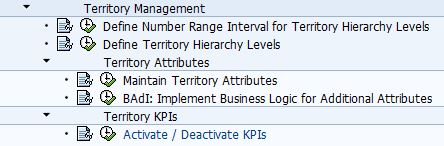 Activate and Deactivate KPIs SAP IMG Path