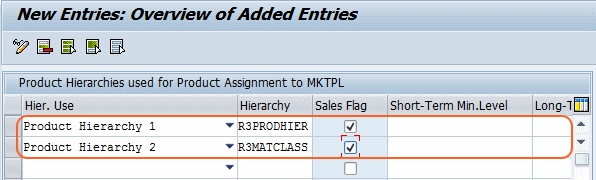 How to Assign Product Hierarchies for Campaign