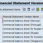 What is FSV & How to Create Financial Statement Versions in SAP FI