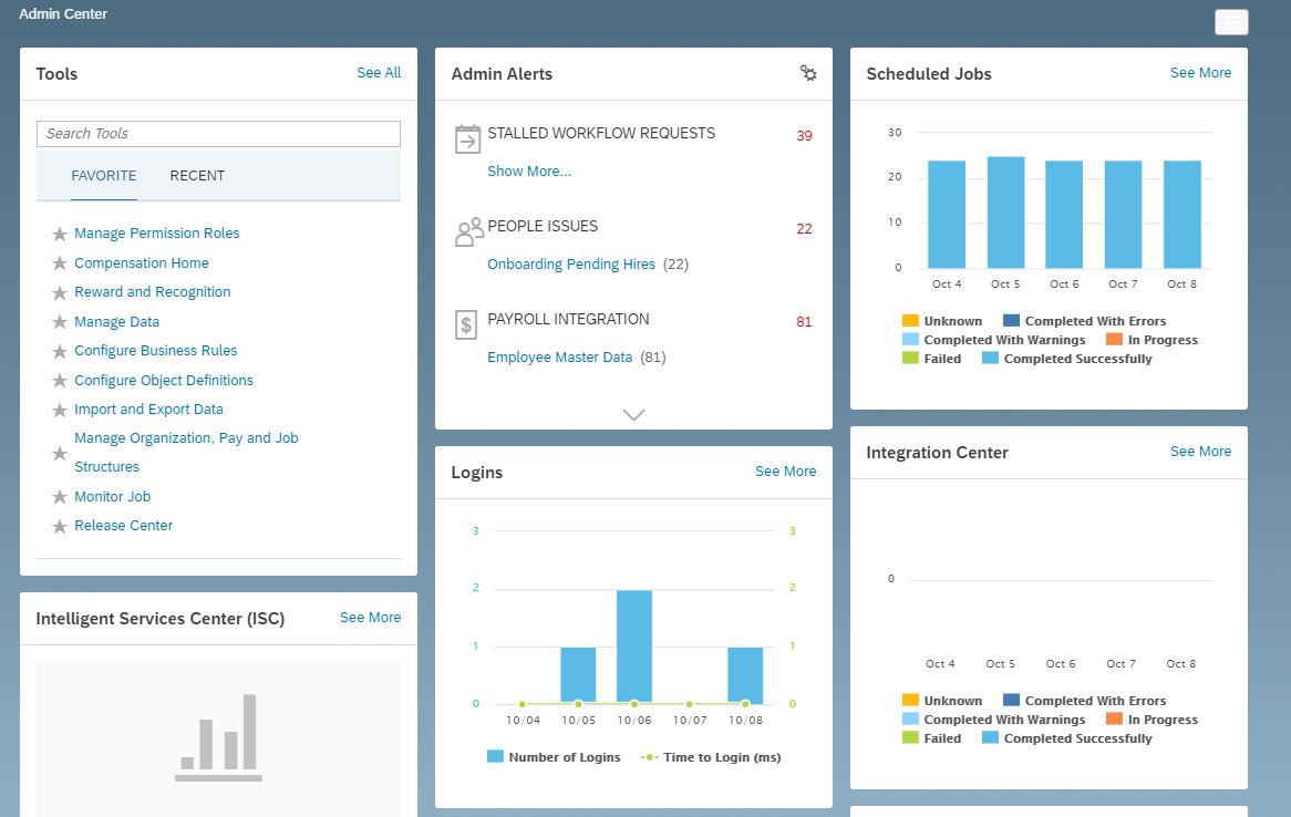 NextGen Admin Centre in SAP Success Factors