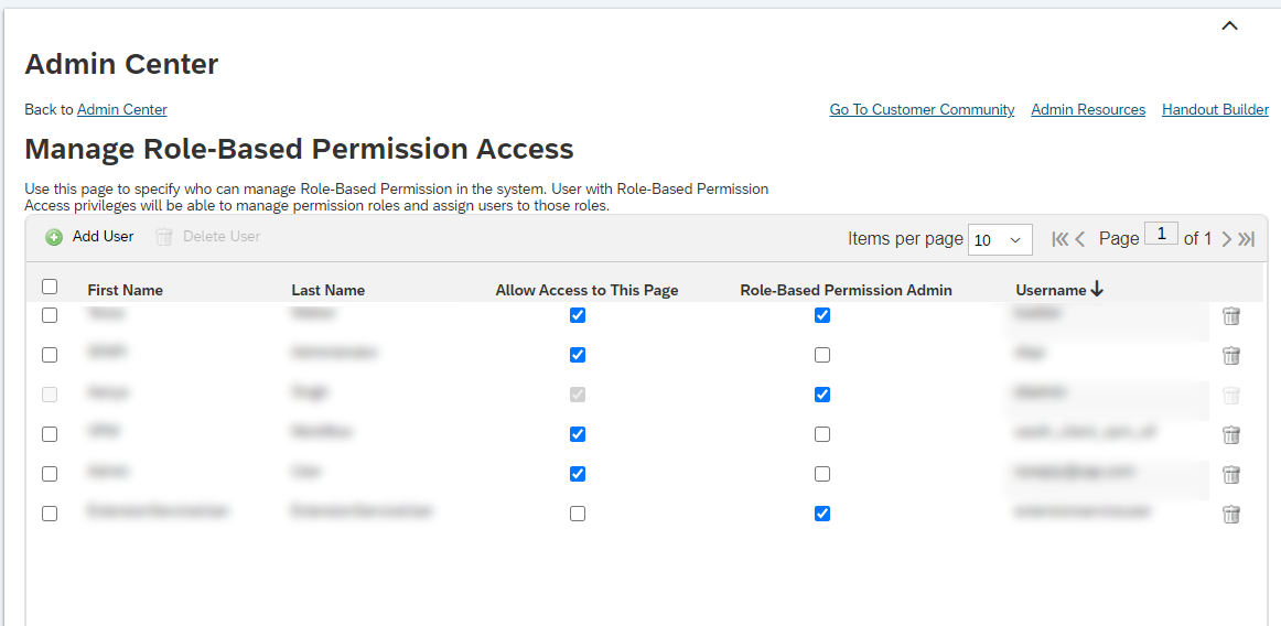 SAP SuccessFactors - Role Based Permissions