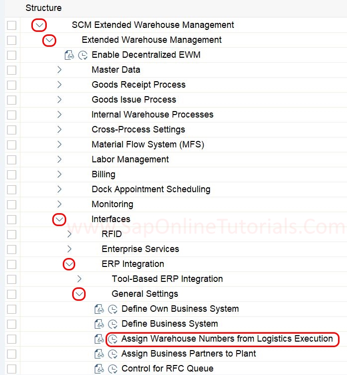 Assign Warehouse Numbers from Logistics Execution in SAP Hana