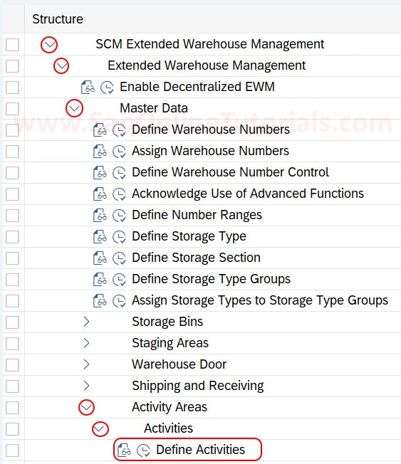 Define Activities SAP Hana path