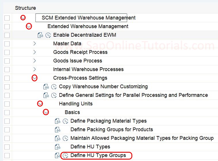 Define HU Type Groups in SAP EWM Path