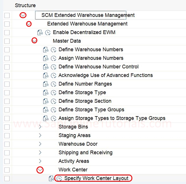 Specify Work Center Layout in SAP S4Hana EWM