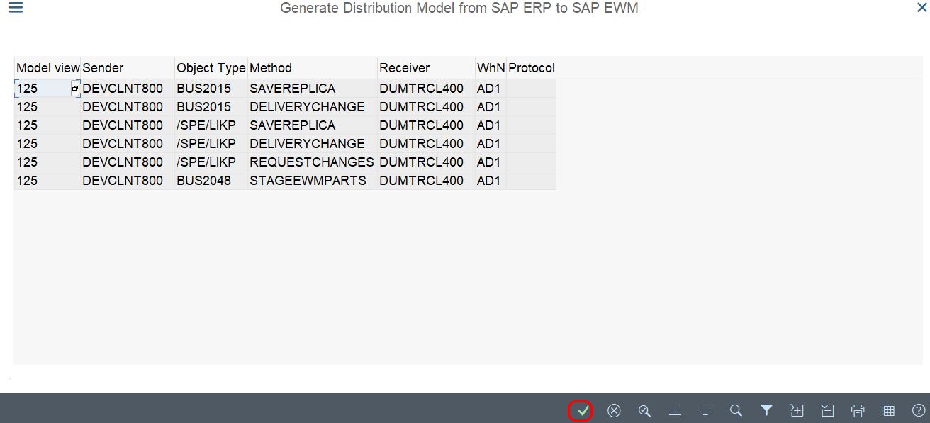 general distribution model