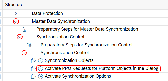 Activate PPO Requests for Platform Objects in the Dialog