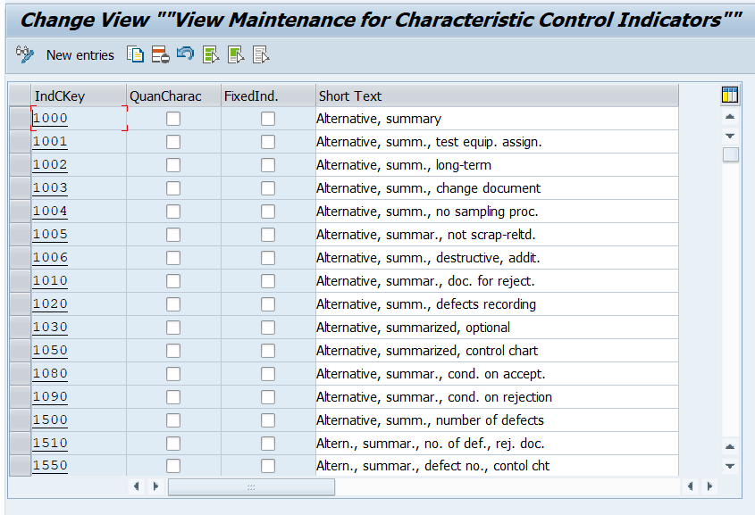 Mantenimiento de indicadores de control de características en SAP Hana QM