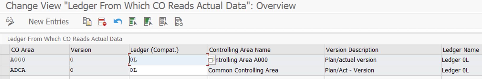 CO area to ledger in SAP Hana