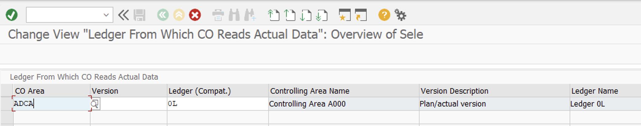 Ledger from Which CO reads actual data in SAP