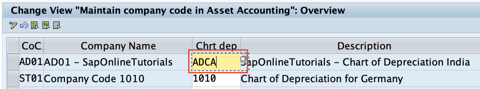 How to Assign Chart of Depreciation to Company Code in SAP Hana - SAP 