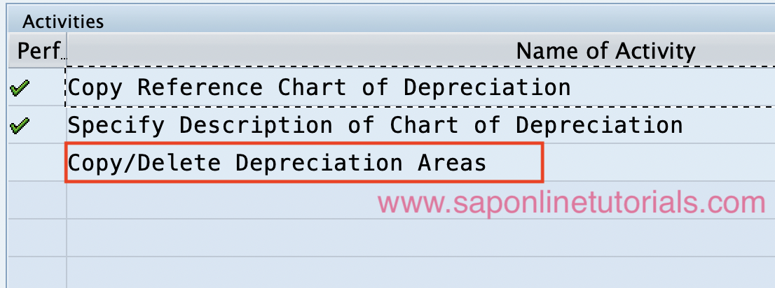 Copy delete depreciation areas in SAP hana