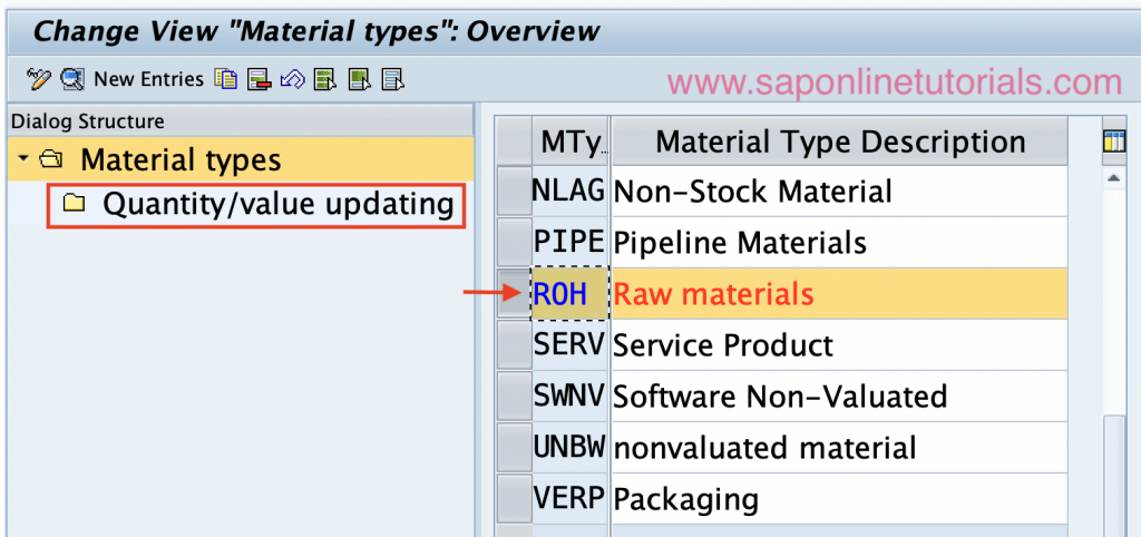 How To Delete Data From Change Log Table In Sap Bw